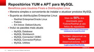 Copyright © 2014, Oracle and/or its affiliates. All rights reserved.74
Repositórios YUM e APT para MySQL
 Maneira simples e conveniente de instalar e atualizar produtos MySQL
 Suporta as distribuições Enterprise Linux
– RedHat Enterprise/Oracle Linux
– Fedora
– Em breve: Debian/Ubuntu
 Inclui os pacotes mais atuais
– MySQL Database
– MySQL Workbench
– MySQL Connector/ ODBC
– MySQL Connector/Python
– MySQL Utilities
Benefícios para Usuários Finais e Distribuições Linux
Também disponível via
NuGet para
desenvolvedores .NET
Mais de 50% dos
downloads para
Fedora/RedHat já são
feitos do repositório
nuget.org/profiles/MySQL
www.alastori.com.br/2014/05/tutorial-de-
instalacao-do-mysql-56-e.html
 