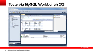 Copyright © 2014, Oracle and/or its affiliates. All rights reserved.79
Teste via MySQL Workbench 2/2
 