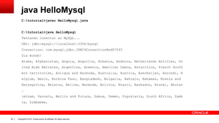 Copyright © 2014, Oracle and/or its affiliates. All rights reserved.83
java HelloMysql
C:tutorial>javac HelloMysql.java
C:tutorial>java HelloMysql
Tentando conectar ao MySQL...
URL: jdbc:mysql://localhost:3306/mysql
Connection: com.mysql.jdbc.JDBC4Connection@ed07f45
Ola mundo!
Aruba, Afghanistan, Angola, Anguilla, Albania, Andorra, Netherlands Antilles, Un
ited Arab Emirates, Argentina, Armenia, American Samoa, Antarctica, French South
ern territories, Antigua and Barbuda, Australia, Austria, Azerbaijan, Burundi, B
elgium, Benin, Burkina Faso, Bangladesh, Bulgaria, Bahrain, Bahamas, Bosnia and
Herzegovina, Belarus, Belize, Bermuda, Bolivia, Brazil, Barbados, Brunei, Bhutan
…
ietnam, Vanuatu, Wallis and Futuna, Samoa, Yemen, Yugoslavia, South Africa, Zamb
ia, Zimbabwe,
 