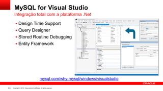 Copyright © 2014, Oracle and/or its affiliates. All rights reserved.84
MySQL for Visual Studio
 Design Time Support
 Query Designer
 Stored Routine Debugging
 Entity Framework
Integração total com a plataforma .Net
mysql.com/why-mysql/windows/visualstudio
 