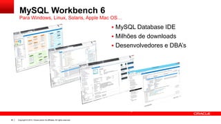 Copyright © 2014, Oracle and/or its affiliates. All rights reserved.86
MySQL Workbench 6
Para Windows, Linux, Solaris, Apple Mac OS…
 MySQL Database IDE
 Milhões de downloads
 Desenvolvedores e DBA’s
 