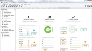 Copyright © 2014, Oracle and/or its affiliates. All rights reserved.88
MySQL Workbench 6.1
Dashboards: Performance & Status
Analyze hotspots, costly SQL statements, wait
times, locks, InnoDB stats, and more
Network, Server, InnoDB
 