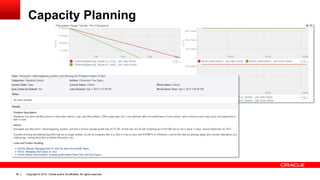 Copyright © 2014, Oracle and/or its affiliates. All rights reserved.94
Capacity Planning
 