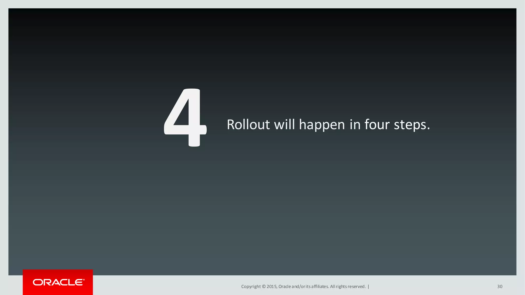 Copyright © 2015, Oracleand/orits affiliates. Allrights reserved. |
4 Rollout will happen in four steps.
30
 