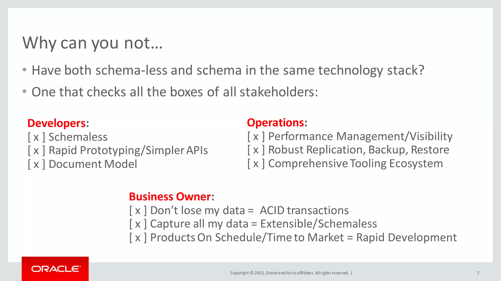 Copyright © 2015, Oracleand/orits affiliates. Allrights reserved. |
Why can you not…
• Have both schema-less and schema in the same technology stack?
• One that checks all the boxes of all stakeholders:
7
Developers:
[ x ] Schemaless
[ x ] Rapid Prototyping/SimplerAPIs
[ x ] Document Model
Operations:
[ x ] Performance Management/Visibility
[ x ] Robust Replication, Backup, Restore
[ x ] ComprehensiveTooling Ecosystem
Business Owner:
[ x ] Don’t lose my data = ACID transactions
[ x ] Capture all my data = Extensible/Schemaless
[ x ] ProductsOn Schedule/Timeto Market = Rapid Development
 