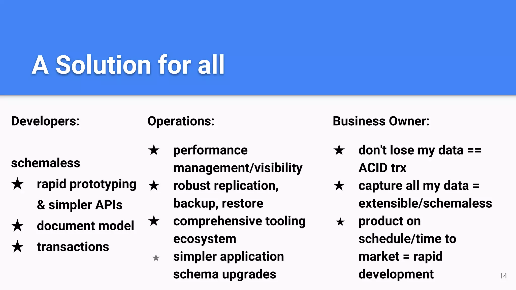 A Solution for all Developers: schemaless ★ rapid prototyping & simpler APIs ★ document model ★ transactions Operations: ★ performance management/visibility ★ robust replication, backup, restore ★ comprehensive tooling ecosystem ★ simpler application schema upgrades 14 Business Owner: ★ don't lose my data == ACID trx ★ capture all my data = extensible/schemaless ★ product on schedule/time to market = rapid development 
