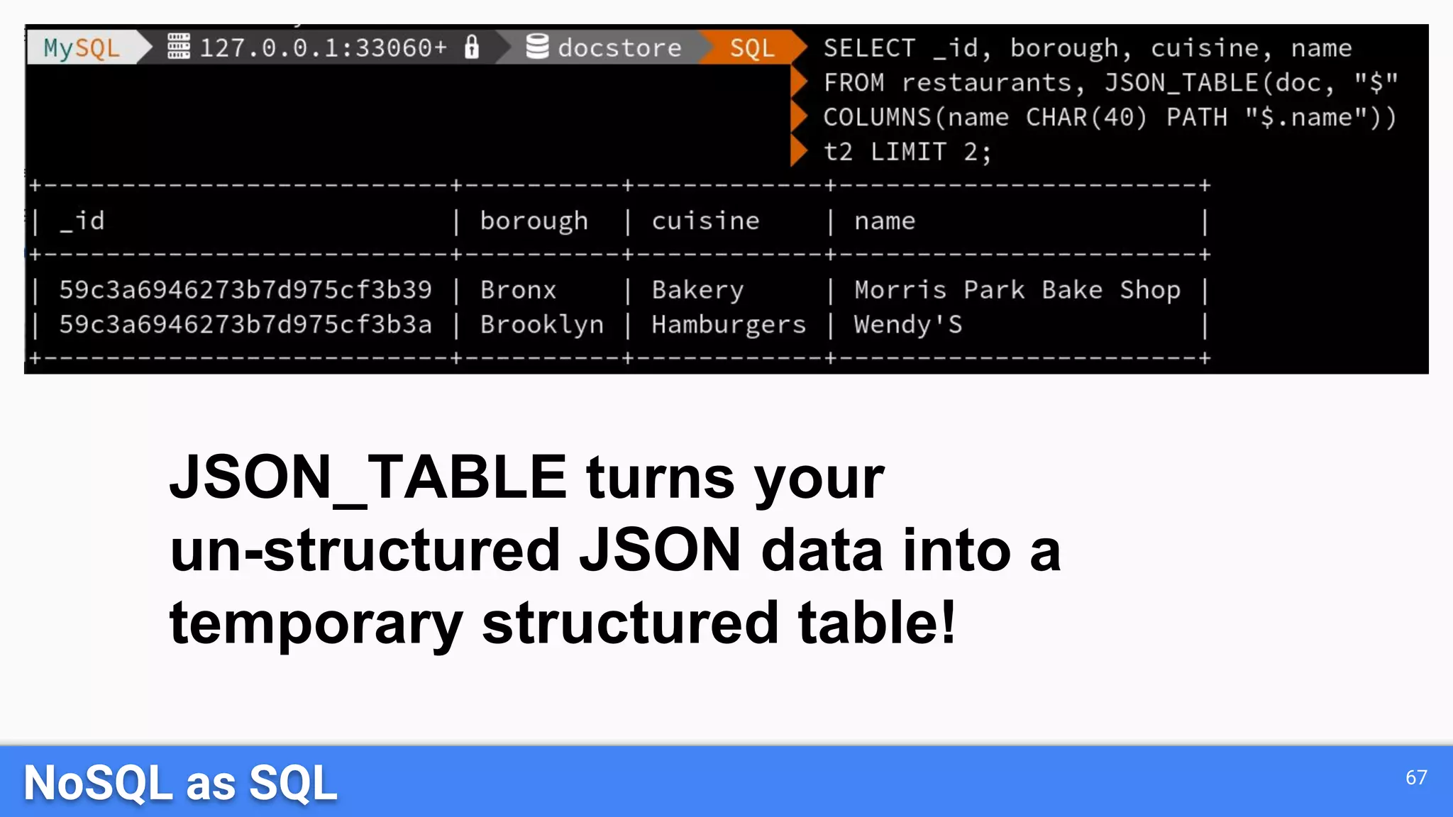 NoSQL as SQL 67 JSON_TABLE turns your un-structured JSON data into a temporary structured table! 
