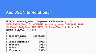 And JSON to Relational
SELECT country_name, IndyYear FROM countryinfo,
JSON_TABLE(doc,"$" COLUMNS (country_name CHAR(60) PATH
"$.Name",IndyYear INT PATH "$.IndepYear")) AS stuff
WHERE IndyYear > 1992;
+----------------+----------+
| country_name | IndyYear |
+----------------+----------+
| Czech Republic | 1993 |
| Eritrea | 1993 |
| Palau | 1994 |
| Slovakia | 1993 | 75
 