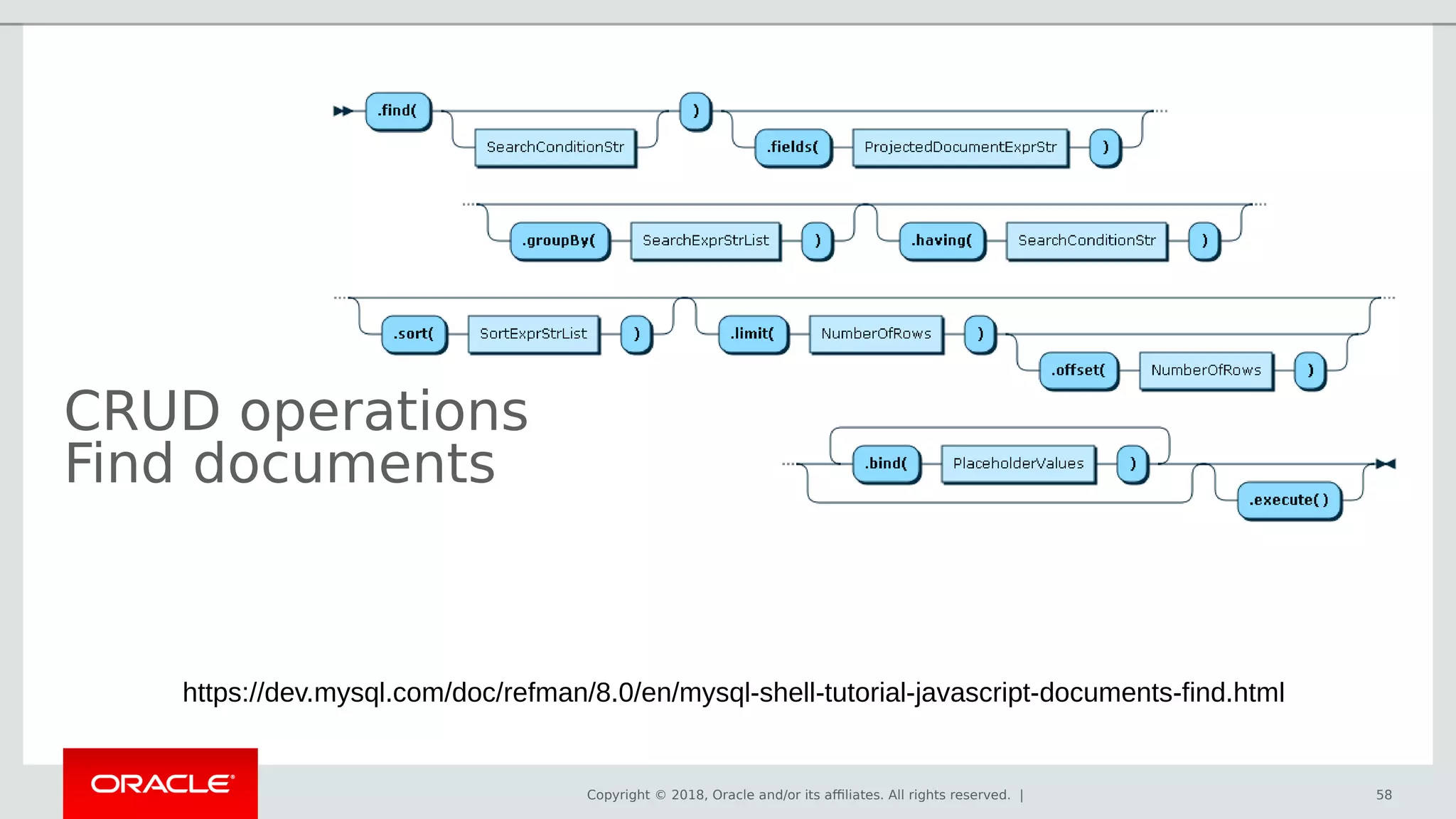Copyright © 2018, Oracle and/or its affiliates. All rights reserved. |
CRUD operations
Find documents
58
https://dev.mysql.com/doc/refman/8.0/en/mysql-shell-tutorial-javascript-documents-find.html
 