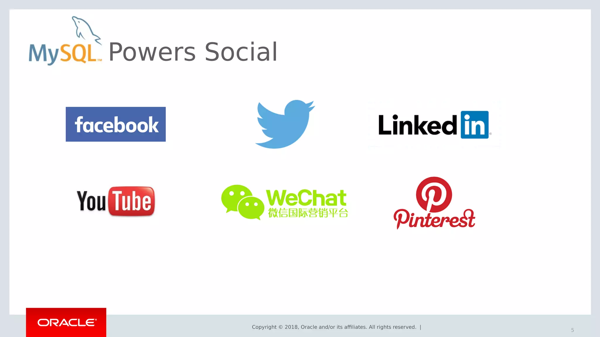 Copyright © 2018, Oracle and/or its affiliates. All rights reserved. |
Powers Social
5
 