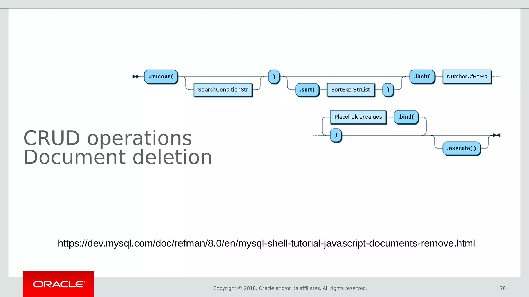 Copyright © 2018, Oracle and/or its affiliates. All rights reserved. |
CRUD operations
Document deletion
70
https://dev.mysql.com/doc/refman/8.0/en/mysql-shell-tutorial-javascript-documents-remove.html
 