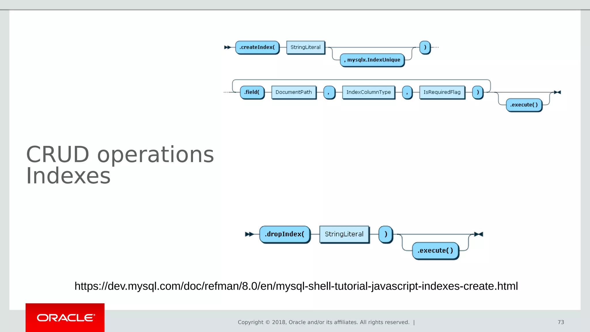 Copyright © 2018, Oracle and/or its affiliates. All rights reserved. |
CRUD operations
Indexes
73
https://dev.mysql.com/doc/refman/8.0/en/mysql-shell-tutorial-javascript-indexes-create.html
 