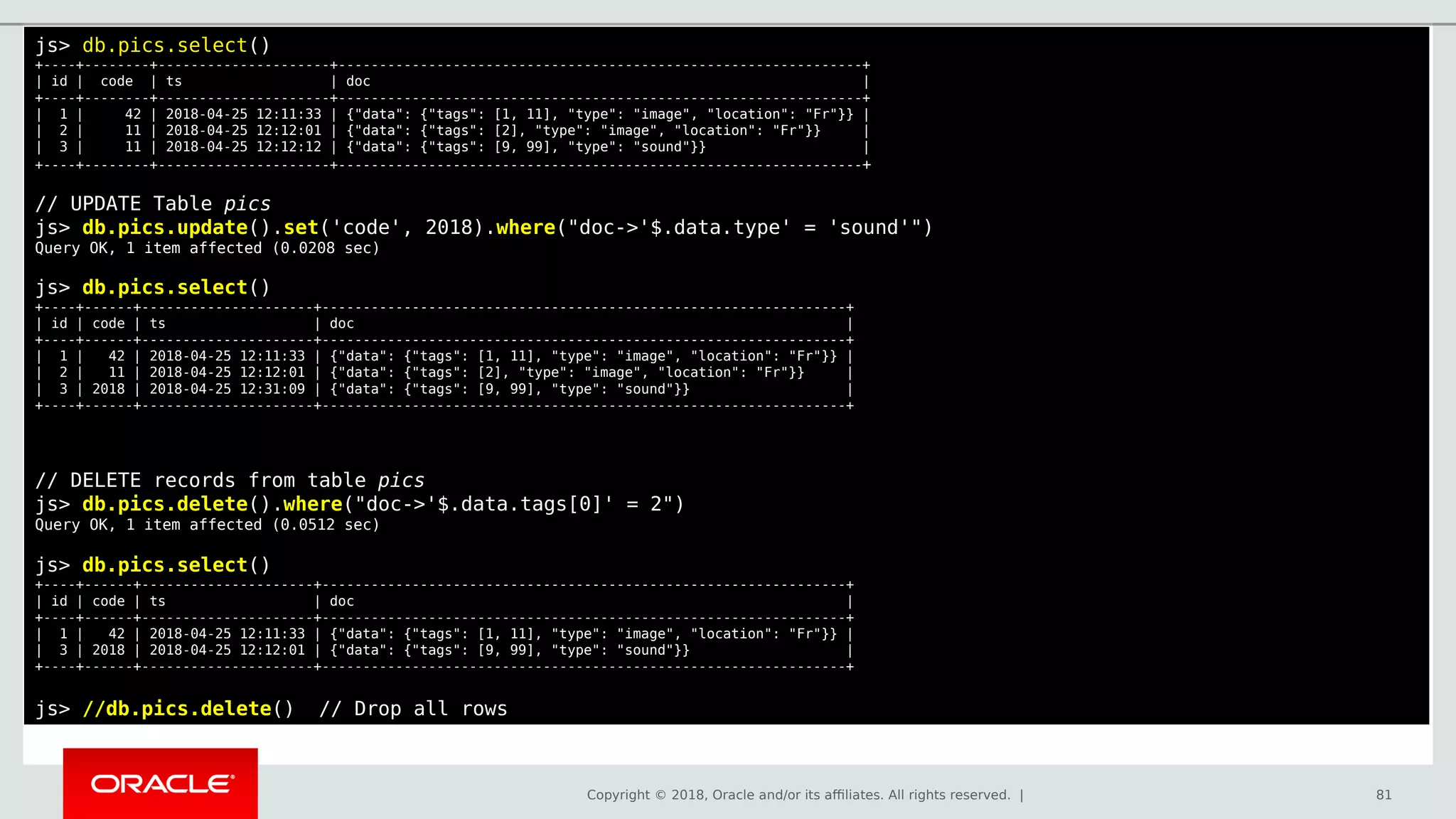 Copyright © 2018, Oracle and/or its affiliates. All rights reserved. | 81
js> db.pics.select()
+----+--------+---------------------+----------------------------------------------------------------+
| id | code | ts | doc |
+----+--------+---------------------+----------------------------------------------------------------+
| 1 | 42 | 2018-04-25 12:11:33 | {"data": {"tags": [1, 11], "type": "image", "location": "Fr"}} |
| 2 | 11 | 2018-04-25 12:12:01 | {"data": {"tags": [2], "type": "image", "location": "Fr"}} |
| 3 | 11 | 2018-04-25 12:12:12 | {"data": {"tags": [9, 99], "type": "sound"}} |
+----+--------+---------------------+----------------------------------------------------------------+
// UPDATE Table pics
js> db.pics.update().set('code', 2018).where("doc->'$.data.type' = 'sound'")
Query OK, 1 item affected (0.0208 sec)
js> db.pics.select()
+----+------+---------------------+----------------------------------------------------------------+
| id | code | ts | doc |
+----+------+---------------------+----------------------------------------------------------------+
| 1 | 42 | 2018-04-25 12:11:33 | {"data": {"tags": [1, 11], "type": "image", "location": "Fr"}} |
| 2 | 11 | 2018-04-25 12:12:01 | {"data": {"tags": [2], "type": "image", "location": "Fr"}} |
| 3 | 2018 | 2018-04-25 12:31:09 | {"data": {"tags": [9, 99], "type": "sound"}} |
+----+------+---------------------+----------------------------------------------------------------+
// DELETE records from table pics
js> db.pics.delete().where("doc->'$.data.tags[0]' = 2")
Query OK, 1 item affected (0.0512 sec)
js> db.pics.select()
+----+------+---------------------+----------------------------------------------------------------+
| id | code | ts | doc |
+----+------+---------------------+----------------------------------------------------------------+
| 1 | 42 | 2018-04-25 12:11:33 | {"data": {"tags": [1, 11], "type": "image", "location": "Fr"}} |
| 3 | 2018 | 2018-04-25 12:12:01 | {"data": {"tags": [9, 99], "type": "sound"}} |
+----+------+---------------------+----------------------------------------------------------------+
js> //db.pics.delete() // Drop all rows
 