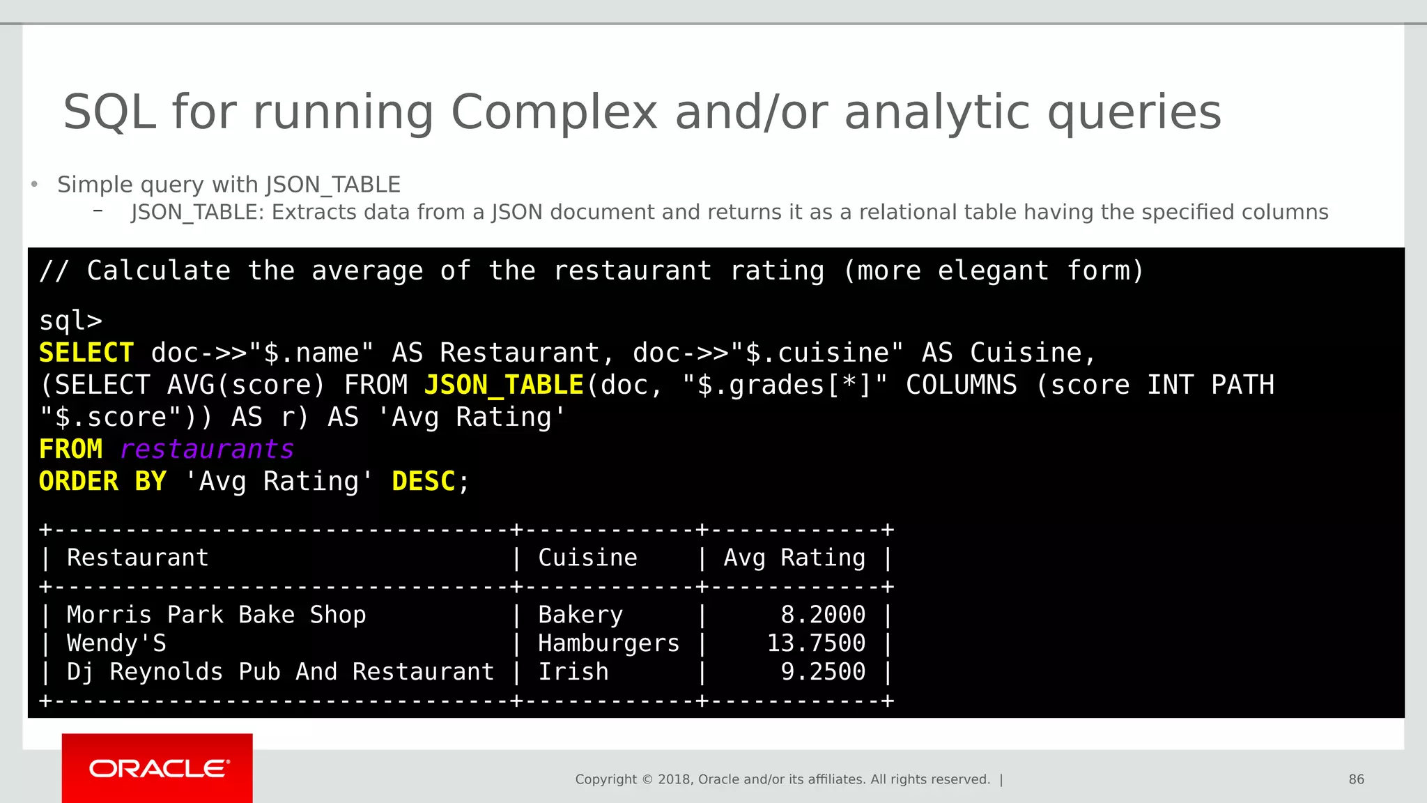 Copyright © 2018, Oracle and/or its affiliates. All rights reserved. | 86
// Calculate the average of the restaurant rating (more elegant form)
sql>
SELECT doc->>"$.name" AS Restaurant, doc->>"$.cuisine" AS Cuisine,
(SELECT AVG(score) FROM JSON_TABLE(doc, "$.grades[*]" COLUMNS (score INT PATH
"$.score")) AS r) AS 'Avg Rating'
FROM restaurants
ORDER BY 'Avg Rating' DESC;
+--------------------------------+------------+------------+
| Restaurant | Cuisine | Avg Rating |
+--------------------------------+------------+------------+
| Morris Park Bake Shop | Bakery | 8.2000 |
| Wendy'S | Hamburgers | 13.7500 |
| Dj Reynolds Pub And Restaurant | Irish | 9.2500 |
+--------------------------------+------------+------------+
SQL for running Complex and/or analytic queries
• Simple query with JSON_TABLE
– JSON_TABLE: Extracts data from a JSON document and returns it as a relational table having the specified columns
 