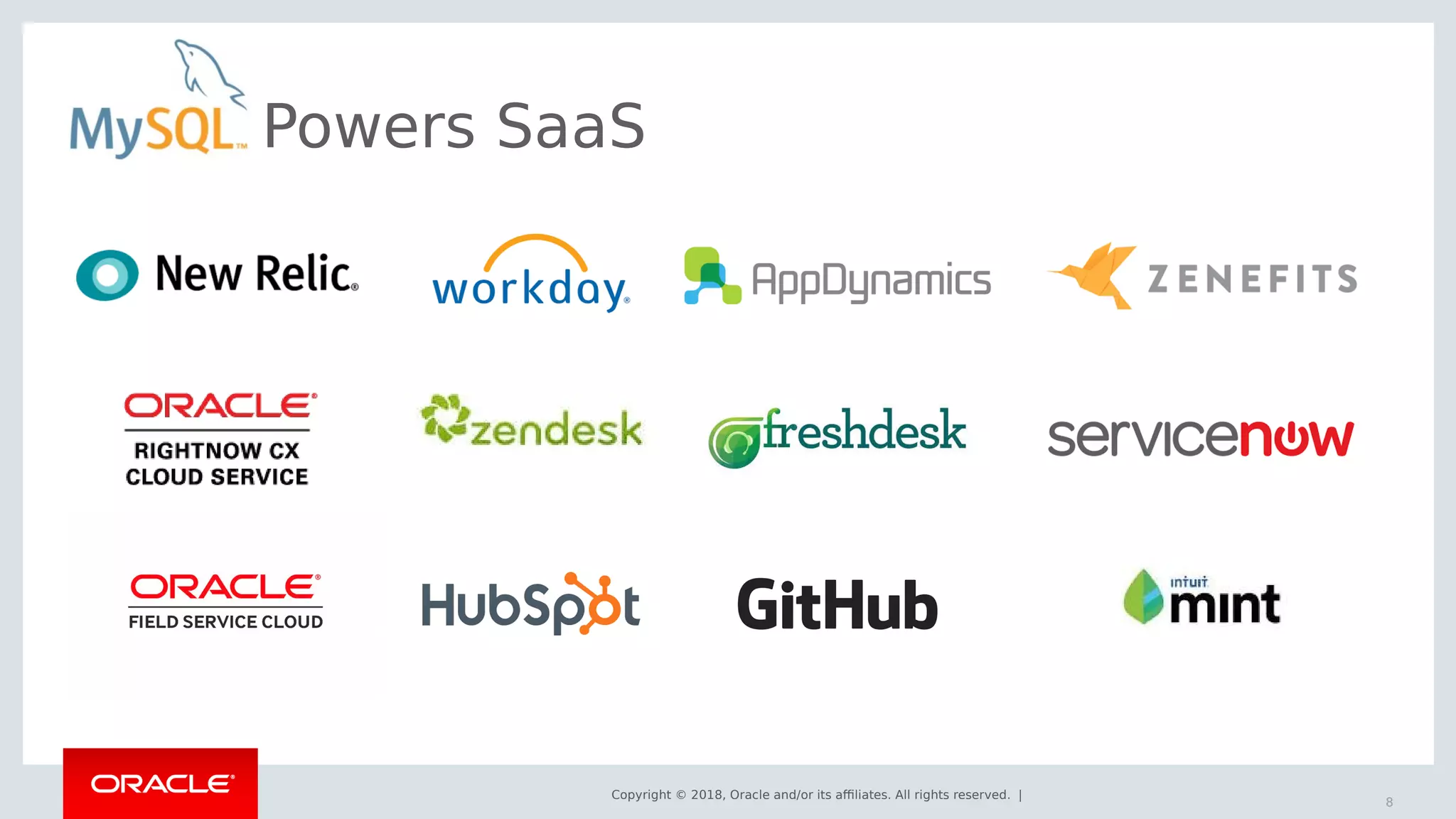 Copyright © 2018, Oracle and/or its affiliates. All rights reserved. |
Powers SaaS
8
 