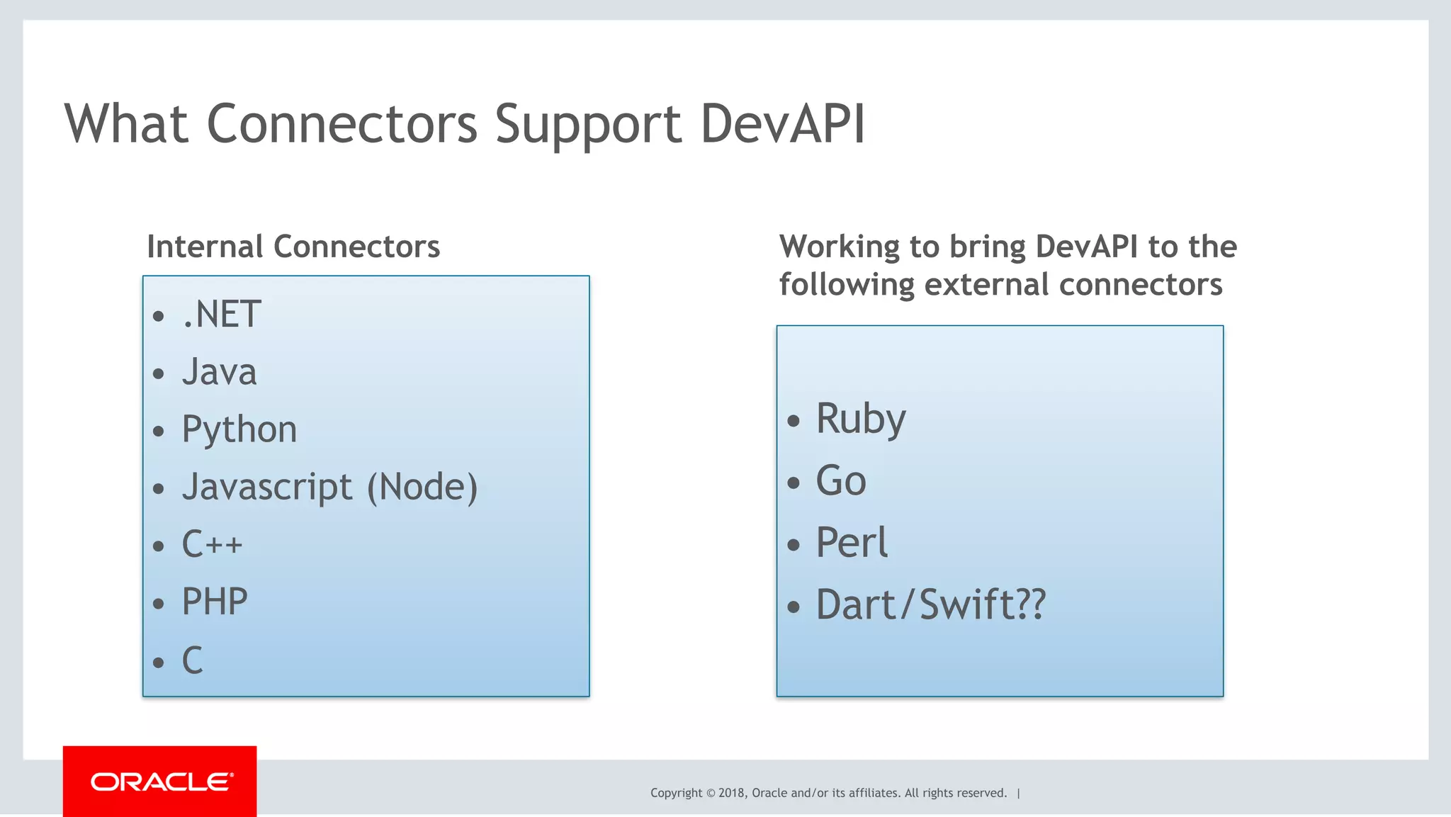 Copyright © 2018, Oracle and/or its affiliates. All rights reserved. |
What Connectors Support DevAPI
• .NET
• Java
• Python
• Javascript (Node)
• C++
• PHP
• C
Internal Connectors
• Ruby
• Go
• Perl
• Dart/Swift??
Working to bring DevAPI to the
following external connectors
 