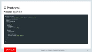 Copyright © 2018, Oracle and/or its affiliates. All rights reserved. |
X Protocol
Message example
Mysqlx.Crud.Find {
  collection { name: "collection_name", schema: "schema_name" }
  data_model: DOCUMENT
  criteria {
    type: OPERATOR
    operator {
      name: "=="
      param {
        type: IDENT,
        identifier { name: "_id" }
      }
      param {
        type: LITERAL,
        literal {
          type: V_STRING,
          v_string: { value: "some_string" }
        }
      }
    }
  }
}
 
14
 