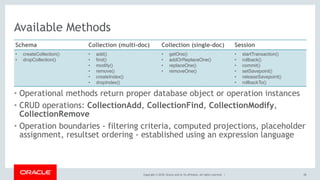 Copyright © 2018, Oracle and/or its affiliates. All rights reserved. |
Available Methods
• Operational methods return proper database object or operation instances
• CRUD operations: CollectionAdd, CollectionFind, CollectionModify,
CollectionRemove
• Operation boundaries - filtering criteria, computed projections, placeholder
assignment, resultset ordering - established using an expression language
Schema Collection (multi-doc) Collection (single-doc) Session
• createCollection()
• dropCollection()
• add()
• find()
• modify()
• remove()
• createIndex()
• dropIndex()
• getOne()
• addOrReplaceOne()
• replaceOne()
• removeOne()
• startTransaction()
• rollback()
• commit()
• setSavepoint()
• releaseSavepoint()
• rollbackTo()
28
 