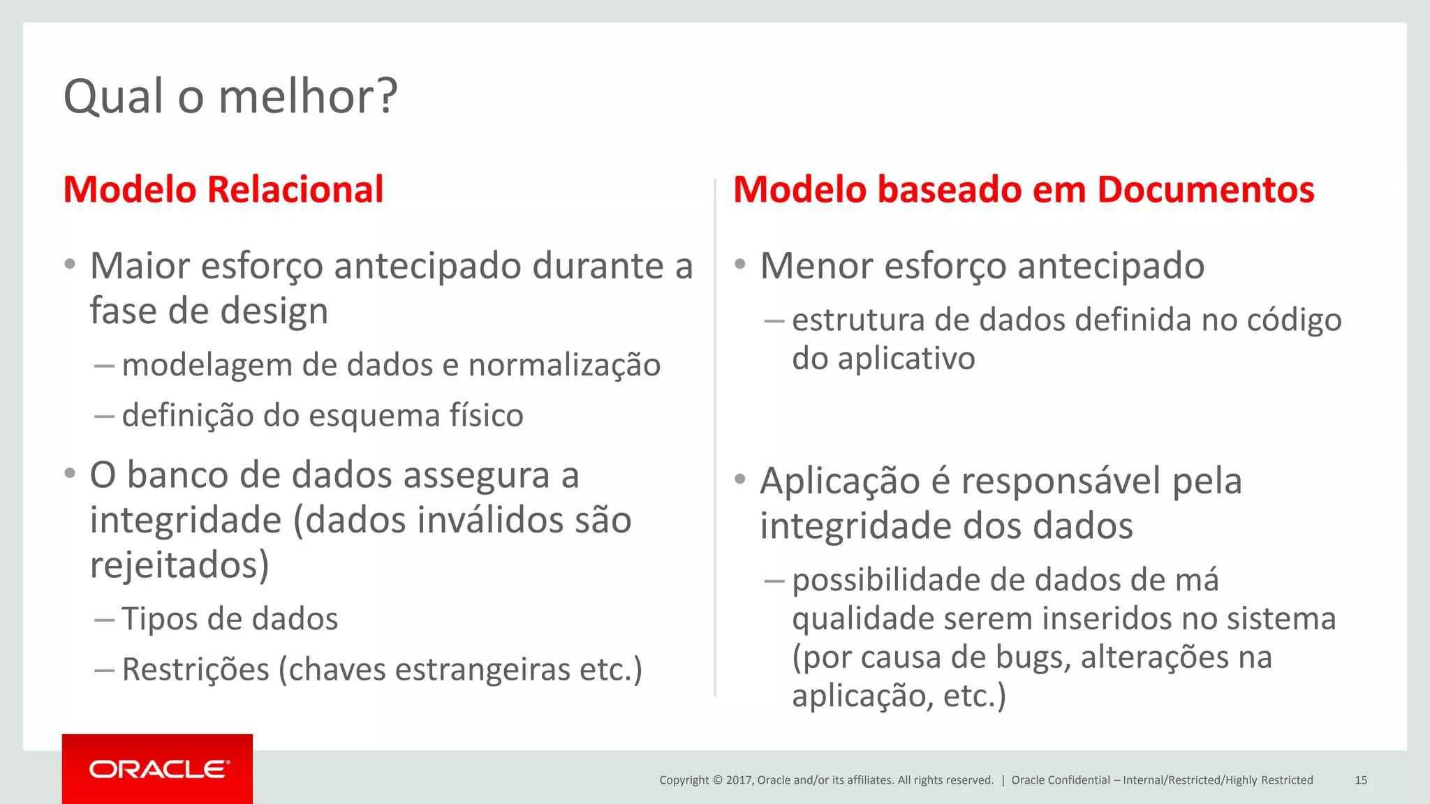 Copyright © 2017, Oracle and/or its affiliates. All rights reserved. | Modelo Relacional • Maior esforço antecipado durante a fase de design – modelagem de dados e normalização – definição do esquema físico • O banco de dados assegura a integridade (dados inválidos são rejeitados) – Tipos de dados – Restrições (chaves estrangeiras etc.) Modelo baseado em Documentos • Menor esforço antecipado – estrutura de dados definida no código do aplicativo • Aplicação é responsável pela integridade dos dados – possibilidade de dados de má qualidade serem inseridos no sistema (por causa de bugs, alterações na aplicação, etc.) Oracle Confidential – Internal/Restricted/Highly Restricted 15 Qual o melhor? 