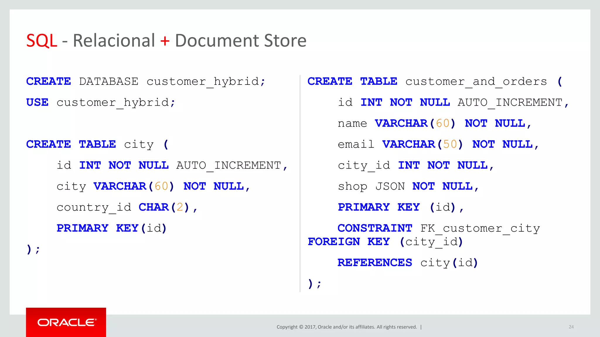 Copyright © 2017, Oracle and/or its affiliates. All rights reserved. | CREATE DATABASE customer_hybrid; USE customer_hybrid; CREATE TABLE city ( id INT NOT NULL AUTO_INCREMENT, city VARCHAR(60) NOT NULL, country_id CHAR(2), PRIMARY KEY(id) ); CREATE TABLE customer_and_orders ( id INT NOT NULL AUTO_INCREMENT, name VARCHAR(60) NOT NULL, email VARCHAR(50) NOT NULL, city_id INT NOT NULL, shop JSON NOT NULL, PRIMARY KEY (id), CONSTRAINT FK_customer_city FOREIGN KEY (city_id) REFERENCES city(id) ); 24 SQL - Relacional + Document Store 