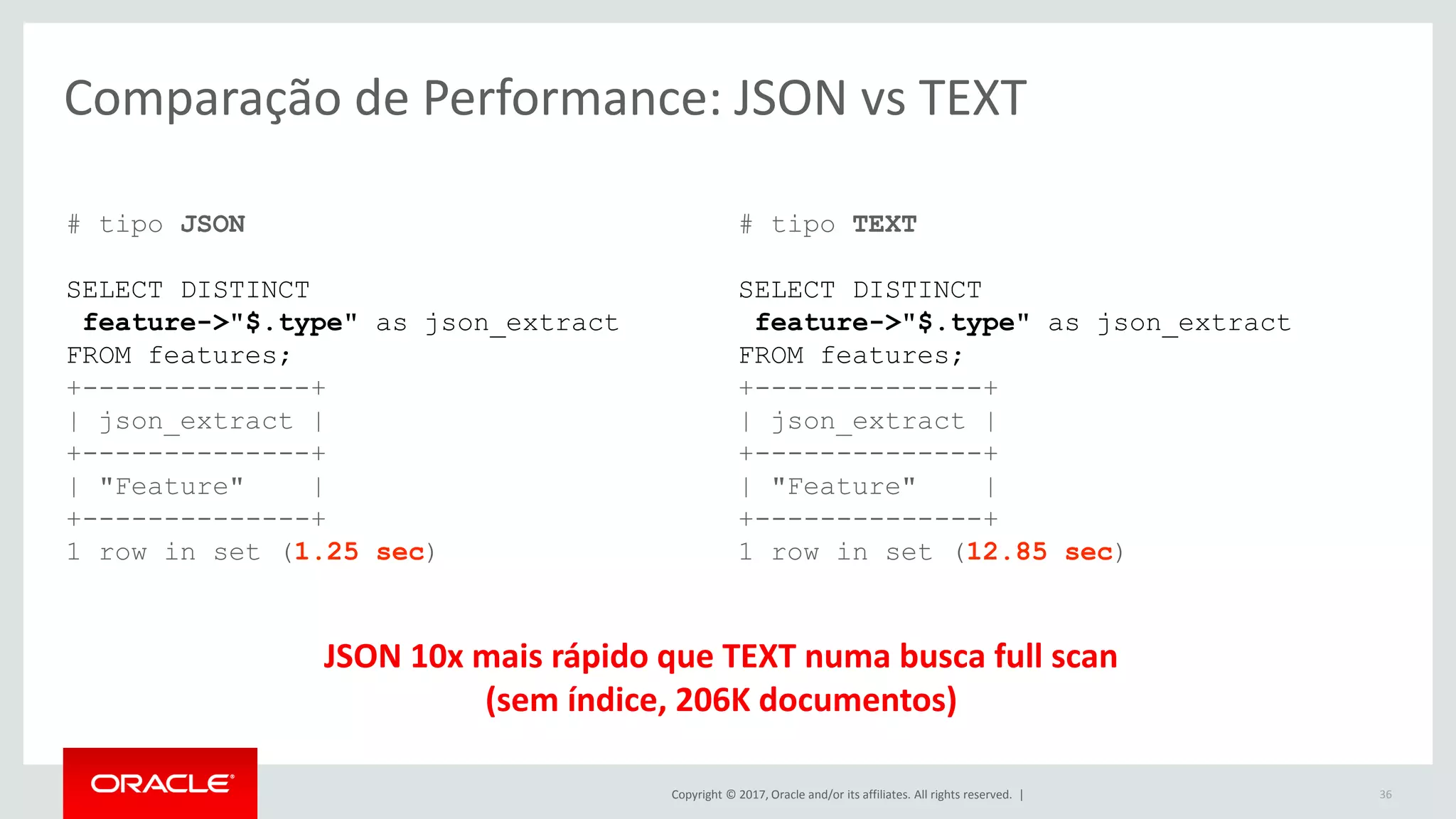 Copyright © 2017, Oracle and/or its affiliates. All rights reserved. | Comparação de Performance: JSON vs TEXT 36 # tipo JSON SELECT DISTINCT feature->"$.type" as json_extract FROM features; +--------------+ | json_extract | +--------------+ | "Feature" | +--------------+ 1 row in set (1.25 sec) # tipo TEXT SELECT DISTINCT feature->"$.type" as json_extract FROM features; +--------------+ | json_extract | +--------------+ | "Feature" | +--------------+ 1 row in set (12.85 sec) JSON 10x mais rápido que TEXT numa busca full scan (sem índice, 206K documentos) 