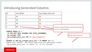 Copyright © 2016, Oracle and/or its affiliates. All rights reserved. | 13
tomas@localhost $ mysqlsh --uri root@localhost/test
Creating an X Session to root@localhost:33060/test
Enter password:
Default schema `test` accessible through db.
…
Currently in JavaScript mode. Use sql to switch to SQL mode and execute queries.
mysql-js> db.createCollection("posts");
<Collection:posts>
mysql-js> db.posts.add({"title":"Hello World", "text":"First post!"})
Query OK, 1 item affected (0.03 sec)
mysql-js> db.posts.find("title = 'Hello World'").sort(["title"]);
[
{
"_id": "8202bda28206e611140b3229389b6526",
"text": "First post!",
"title": "Hello World"
}
]
1 document in set (0.01 sec)
 