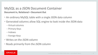 Copyright © 2016, Oracle and/or its affiliates. All rights reserved. |
CRUD Operations
NoSQL/Document
Javascript Java
C#NodeJS
 