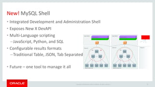 Copyright © 2016, Oracle and/or its affiliates. All rights reserved. |
Introducing …
34
 