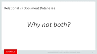 Copyright © 2016, Oracle and/or its affiliates. All rights reserved. |
NEW! MySQL Document Store
• Native JSON Documents in MySQL 5.7
– Schema-less Document Storage
• X Protocol (MySQL 5.7.12 DMR)
– Implemented by X Plugin to Extend MySQL Server as a Document Store
• X Dev API
– SQL and Document CRUD Operations
– Implemented in Connector/Node.js, Connector/J, Connector/Net
• MySQL Shell
– Javascript, Python, SQL modes
 