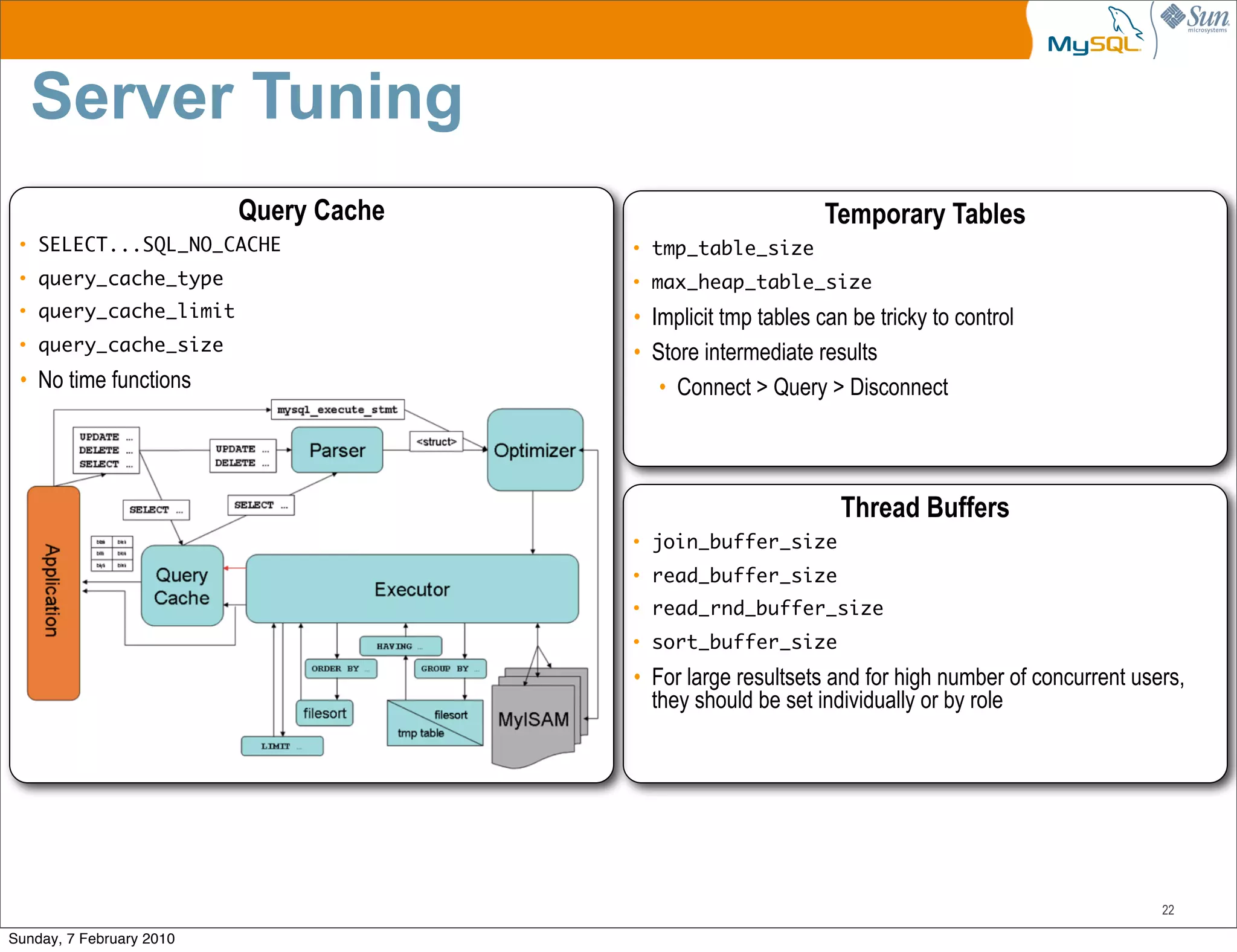 Server Tuning
                          Query Cache                          Temporary Tables
 •   SELECT...SQL_NO_CACHE              •   tmp_table_size
 •   query_cache_type                   •   max_heap_table_size
 •   query_cache_limit                  • Implicit tmp tables can be tricky to control
 •   query_cache_size                   • Store intermediate results
 • No time functions                       • Connect > Query > Disconnect




                                                                 Thread Buffers
                                        •   join_buffer_size
                                        •   read_buffer_size
                                        •   read_rnd_buffer_size
                                        •   sort_buffer_size
                                        • For large resultsets and for high number of concurrent users,
                                          they should be set individually or by role




                                                                                                    22

Sunday, 7 February 2010
 