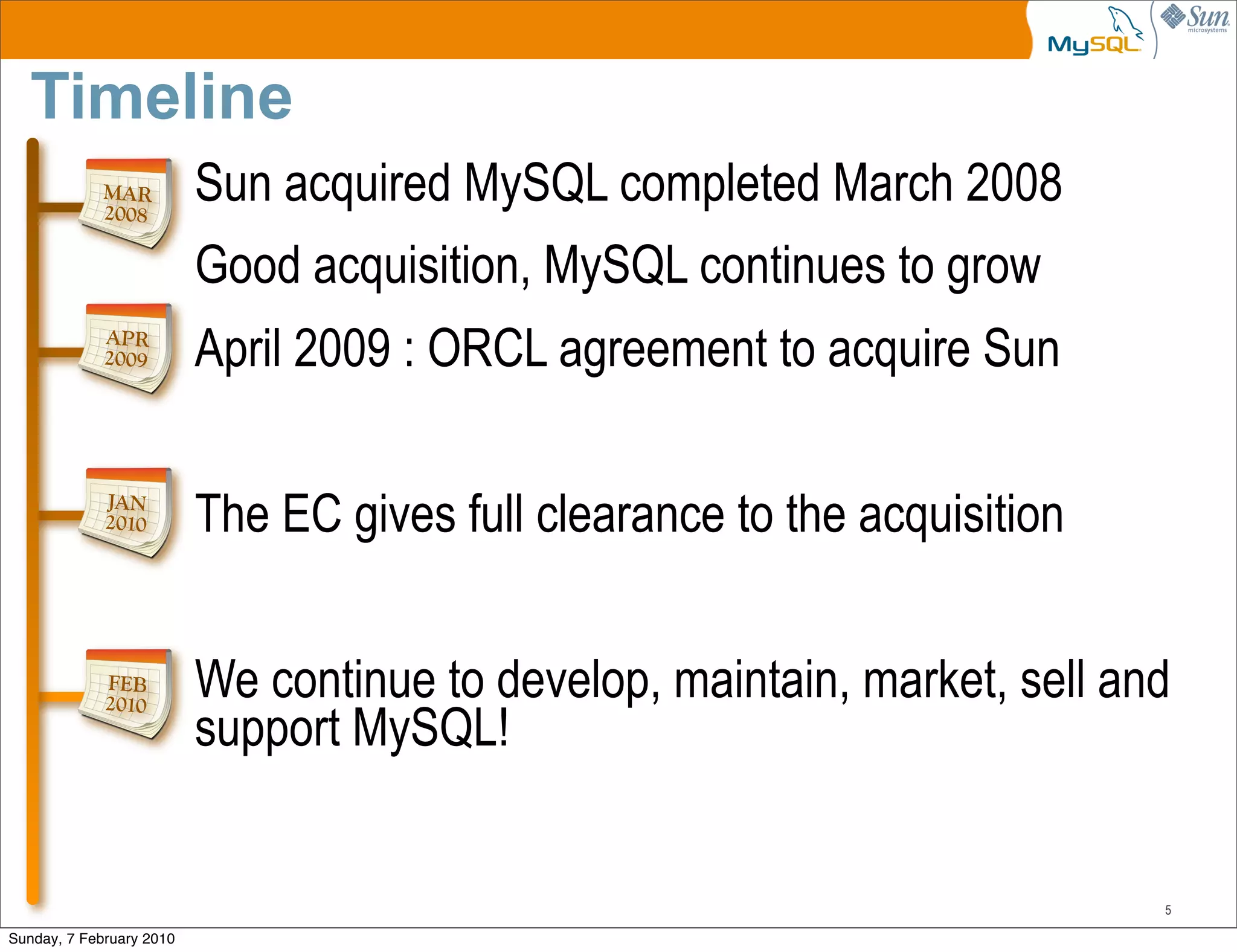 Timeline
             MAR
             2008
                          Sun acquired MySQL completed March 2008
                          Good acquisition, MySQL continues to grow
             APR
             2009         April 2009 : ORCL agreement to acquire Sun

             JAN
             2010         The EC gives full clearance to the acquisition

             FEB
             2010
                          We continue to develop, maintain, market, sell and
                          support MySQL!


                                                                           5

Sunday, 7 February 2010
 