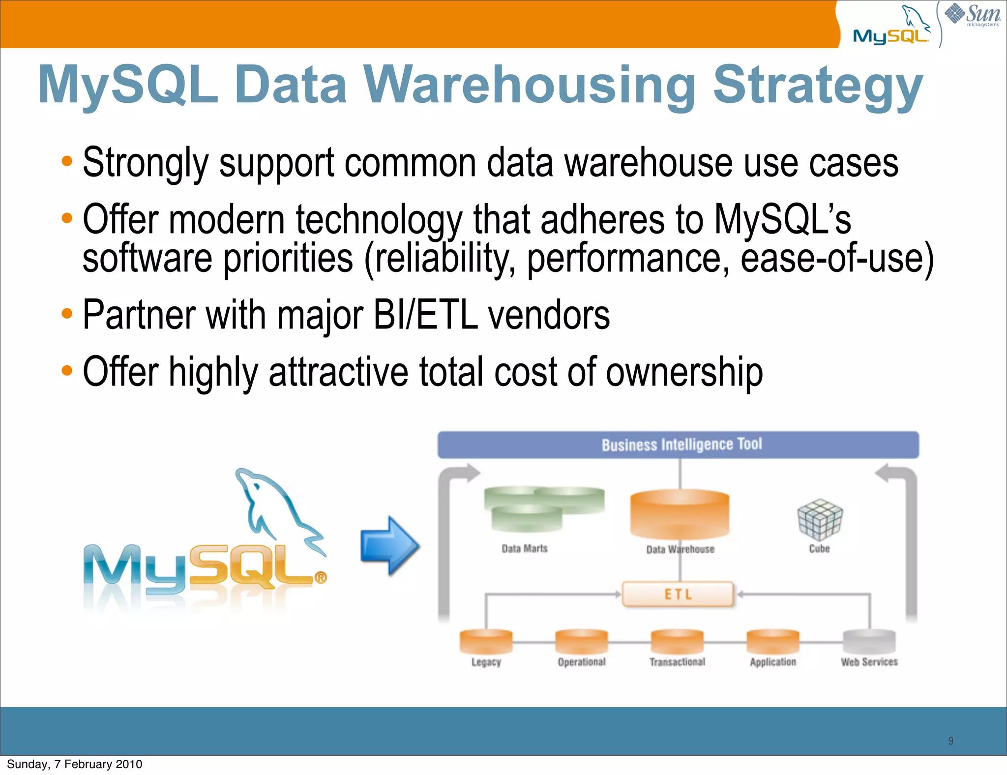 MySQL Data Warehousing Strategy
        • Strongly support common data warehouse use cases
        • Offer modern technology that adheres to MySQL’s
          software priorities (reliability, performance, ease-of-use)
        • Partner with major BI/ETL vendors
        • Offer highly attractive total cost of ownership




                                                                        9

Sunday, 7 February 2010
 