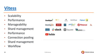 © 2019 Percona29
Vitess
• Scalability
• Performance
• Manageability
• Shard management
• Performance
• Connection pooling
• Shard management
• Workflow
 