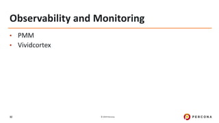 © 2019 Percona32
Observability and Monitoring
• PMM
• Vividcortex
 