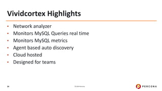 © 2019 Percona34
Vividcortex Highlights
• Network analyzer
• Monitors MySQL Queries real time
• Monitors MySQL metrics
• Agent based auto discovery
• Cloud hosted
• Designed for teams
 