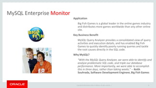 Copyright © 2014 Oracle and/or its affiliates. All rights reserved. |
MySQL Enterprise Monitor
18
Application
Big Fish Games is a global leader in the online games industry
and distributes more games worldwide than any other online
site.
Key Business Benefit
MySQL Query Analyzer provides a consolidated view of query
activities and execution details, and has enabled Big Fish
Games to quickly identify poorly running queries and tackle
the root causes directly in the SQL code.
Why MySQL?
“With the MySQL Query Analyzer, we were able to identify and
analyze problematic SQL code, and triple our database
performance. More importantly, we were able to accomplish
this in three days, rather than taking weeks.” -- Keith
Souhrada, Software Development Engineer, Big Fish Games
 