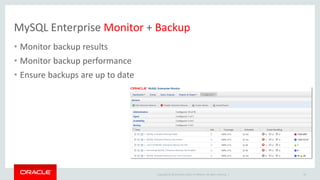 Copyright © 2014 Oracle and/or its affiliates. All rights reserved. |
MySQL Enterprise Monitor + Backup
26
• Monitor backup results
• Monitor backup performance
• Ensure backups are up to date
 