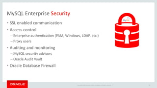 Copyright © 2014 Oracle and/or its affiliates. All rights reserved. |
MySQL Enterprise Security
• SSL enabled communication
• Access control
– Enterprise authentication (PAM, Windows, LDAP, etc.)
– Proxy users
• Auditing and monitoring
– MySQL security advisors
– Oracle Audit Vault
• Oracle Database Firewall
34
 
