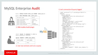 Copyright © 2014 Oracle and/or its affiliates. All rights reserved. |
MySQL Enterprise Audit
37
2. User Joe connects and runs a query
1. DBA enables Audit plugin
3. Joe’s connection & query logged
 