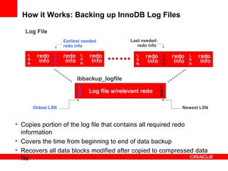 MySQL enterprise backup overview | PDF