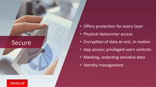 Secure	
•  Oﬀers	protecMon	for	every	layer		
•  Physical	datacenter	access	
•  EncrypMon	of	data	at	rest,	in	moMon	
•  App	access;	privileged	users	controls		
•  Masking,	redacMng	sensiMve	data		
•  IdenMty	management	
 
