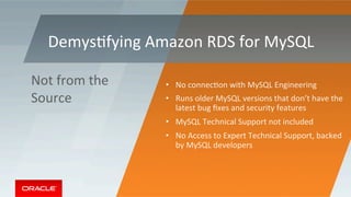 •  No	connecMon	with	MySQL	Engineering	
•  Runs	older	MySQL	versions	that	don’t	have	the	
latest	bug	ﬁxes	and	security	features	
•  MySQL	Technical	Support	not	included	
•  No	Access	to	Expert	Technical	Support,	backed	
by	MySQL	developers	
Not	from	the	
Source	
DemysMfying	Amazon	RDS	for	MySQL	
 