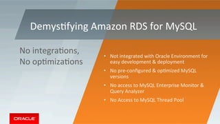 •  Not	integrated	with	Oracle	Environment	for	
easy	development	&	deployment	
•  No	pre-conﬁgured	&	opMmized	MySQL	
versions	
•  No	access	to	MySQL	Enterprise	Monitor	&	
Query	Analyzer	
•  No	Access	to	MySQL	Thread	Pool	
No	integraMons,	
No	opMmizaMons	
DemysMfying	Amazon	RDS	for	MySQL	
 