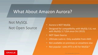 •  Aurora	is	NOT	MySQL	
•  Designed	for	compaMbility	with	MySQL	5.6,	not	
with	MySQL	5.7	(GA	since	Oct	2015)	
•  NOT	Open	Source	
•  UlMmate	Lock-in:	Only	available	from	AWS	
•  Not	available	on-premises	or	anywhere	else	
•  Not	popular:	ranks	#73	vs	#2	for	MySQL*	
Not	MySQL	
Not	Open	Source	
What	About	Amazon	Aurora?	
*Source:	hZp://db-engines.com/en/ranking	
 