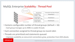 Copyright	©	2016,	Oracle	and/or	its	aﬃliates.	All	rights	reserved.		|	
MySQL	Enterprise	Scalability	:	Thread	Pool	
Performance	
Security	
Availability	
Internal	Clients	
Connec2on	Execu2on	Threads	
External	Clients	
Thread	Pool	
Thread	Group	1	
Threads		1	-	4096	
Thread	Group	2	
Threads		4097	-	8193	
Thread	Group	N	
Threads		8194	-	N	
Thread	Group	1	
Thread	Group	2	
Thread	Group	N	
•  Contains	conﬁgurable	number	of	thread	groups	(default	=	16)	
– Each	group	manages	up	to	4096	re-usable	threads	
•  Each	connecMon	assigned	to	thread	group	via	round	robin	
•  Threads	are	prioriMzed	and	statements	queued	
– Improves	scalability	as	concurrent	connecMons	grow,	protecMon	from	DOS	aZacks	
 