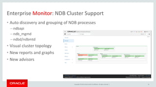 Copyright © 2019, Oracle and/or its affiliates. All rights reserved. |
Enterprise Monitor: NDB Cluster Support
• Auto discovery and grouping of NDB processes
– ndbapi
– ndb_mgmd
– ndbd/ndbmtd
• Visual cluster topology
• New reports and graphs
• New advisors
16
 