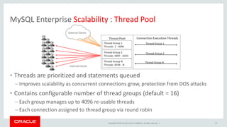 Copyright © 2019, Oracle and/or its affiliates. All rights reserved. |
MySQL Enterprise Scalability : Thread Pool
Performance
Security
Availability
Internal Clients
Connection Execution Threads
External Clients
Thread Pool
Thread Group 1
Threads 1 - 4096
Thread Group 2
Threads 4097 - 8193
Thread Group N
Threads 8194 - N
Thread Group 1
Thread Group 2
Thread Group N
• Threads are prioritized and statements queued
– Improves scalability as concurrent connections grow, protection from DOS attacks
• Contains configurable number of thread groups (default = 16)
– Each group manages up to 4096 re-usable threads
– Each connection assigned to thread group via round robin
22
 