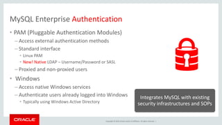 Copyright © 2019, Oracle and/or its affiliates. All rights reserved. |
MySQL Enterprise Authentication
• PAM (Pluggable Authentication Modules)
– Access external authentication methods
– Standard interface
• Linux PAM
• New! Native LDAP – Username/Password or SASL
– Proxied and non-proxied users
• Windows
– Access native Windows services
– Authenticate users already logged into Windows
• Typically using Windows Active Directory
Integrates MySQL with existing
security infrastructures and SOPs
 