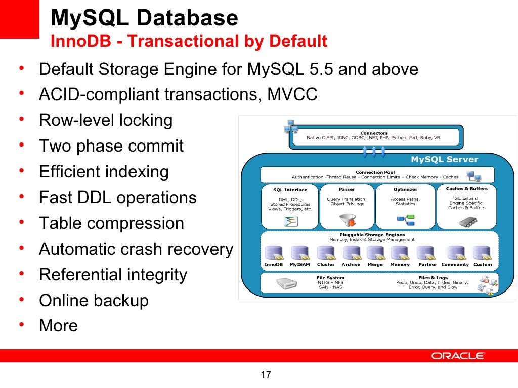 MySQL Enterprise Edition