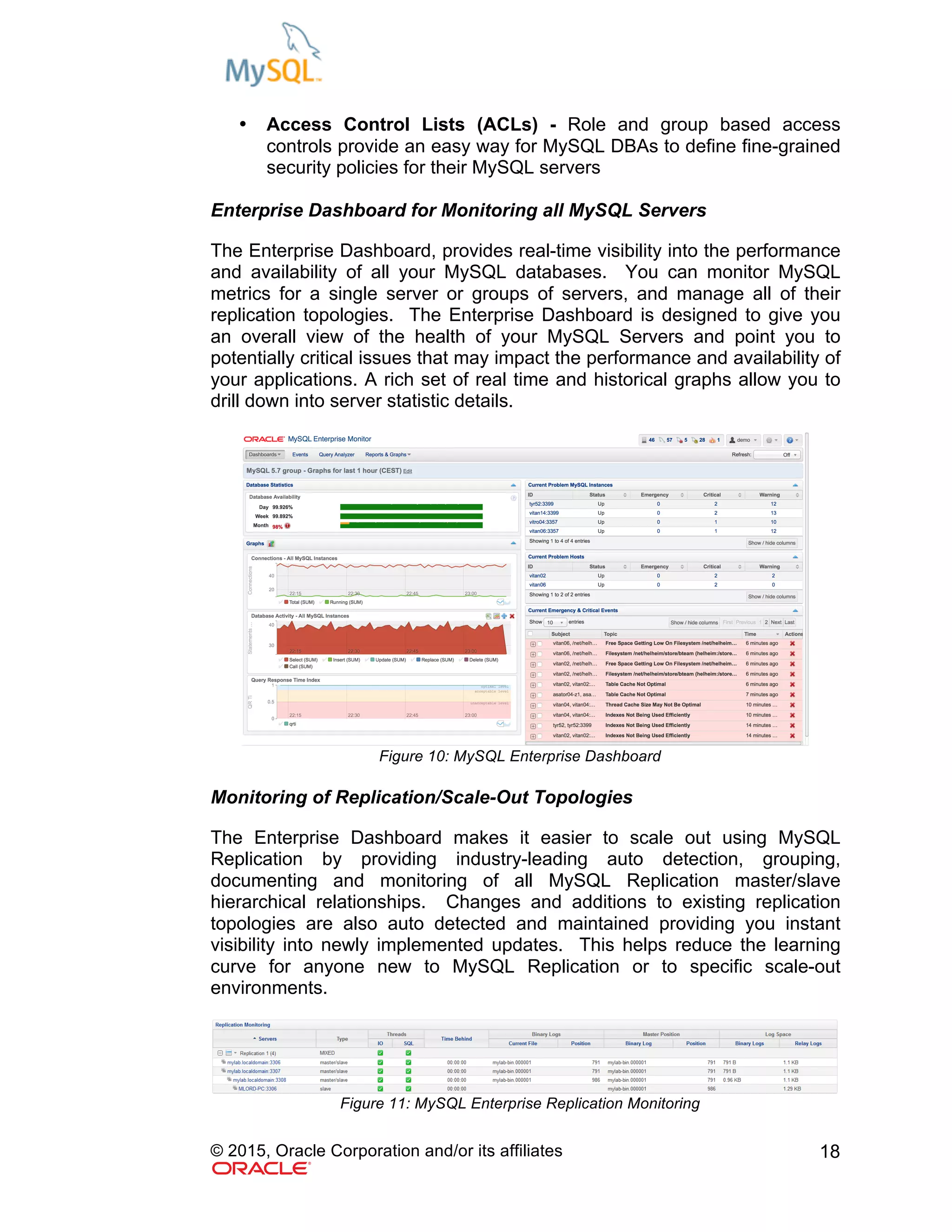 © 2015, Oracle Corporation and/or its affiliates 18
• Access Control Lists (ACLs) - Role and group based access
controls provide an easy way for MySQL DBAs to define fine-grained
security policies for their MySQL servers
Enterprise Dashboard for Monitoring all MySQL Servers
The Enterprise Dashboard, provides real-time visibility into the performance
and availability of all your MySQL databases. You can monitor MySQL
metrics for a single server or groups of servers, and manage all of their
replication topologies. The Enterprise Dashboard is designed to give you
an overall view of the health of your MySQL Servers and point you to
potentially critical issues that may impact the performance and availability of
your applications. A rich set of real time and historical graphs allow you to
drill down into server statistic details.
Figure 10: MySQL Enterprise Dashboard
Monitoring of Replication/Scale-Out Topologies
The Enterprise Dashboard makes it easier to scale out using MySQL
Replication by providing industry-leading auto detection, grouping,
documenting and monitoring of all MySQL Replication master/slave
hierarchical relationships. Changes and additions to existing replication
topologies are also auto detected and maintained providing you instant
visibility into newly implemented updates. This helps reduce the learning
curve for anyone new to MySQL Replication or to specific scale-out
environments.
Figure 11: MySQL Enterprise Replication Monitoring
 